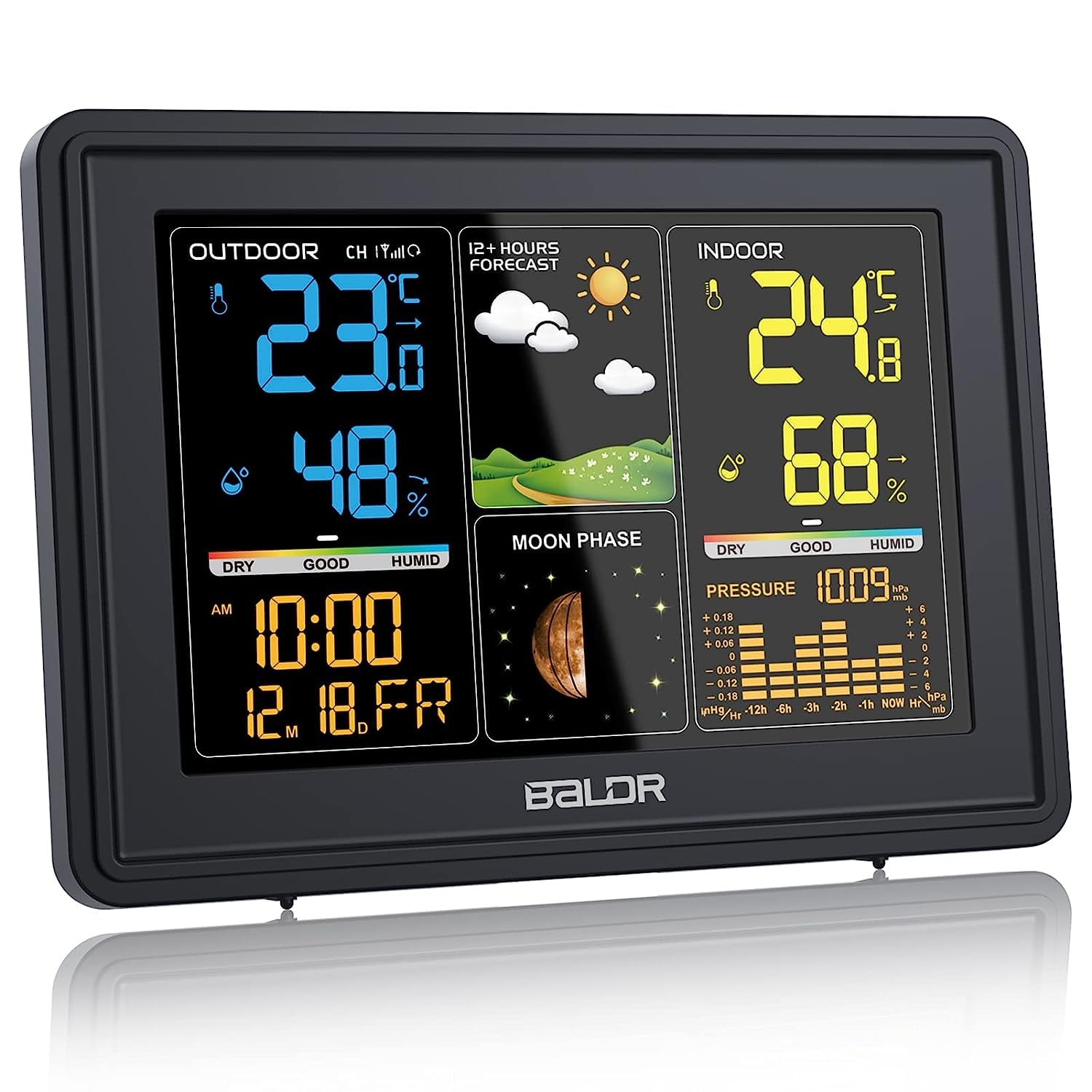 Oregon Scientific Stazione Meteo
